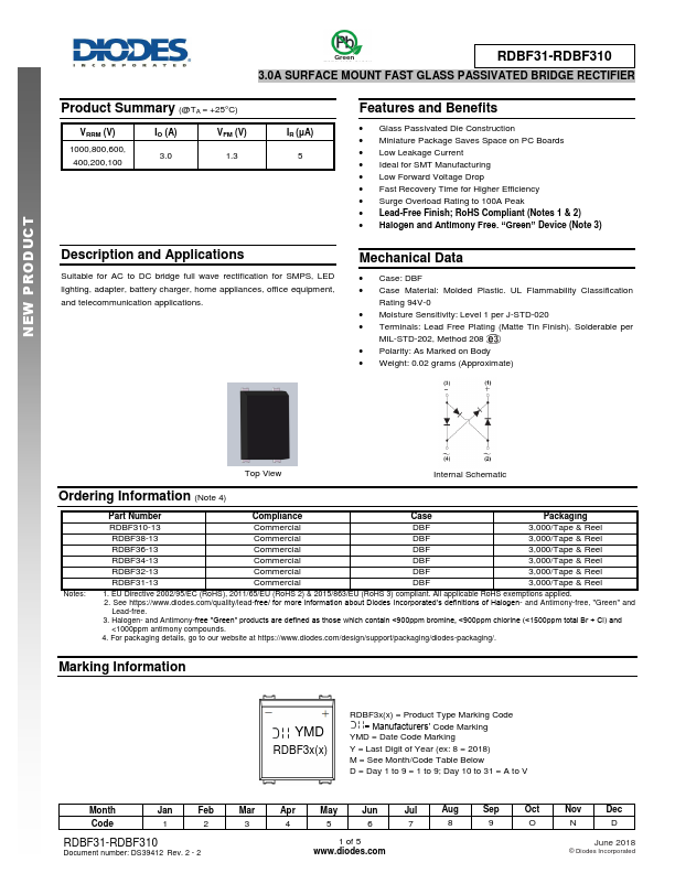 RDBF31 Diodes