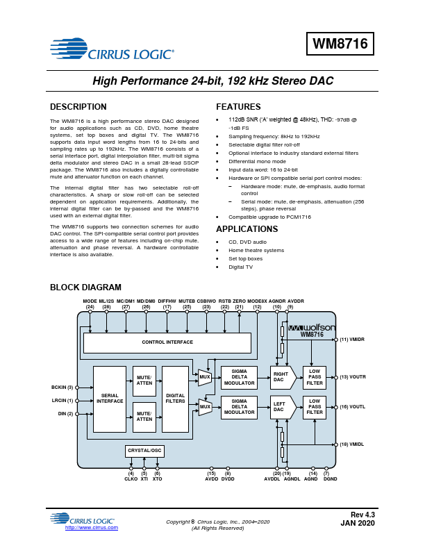 WM8716 Cirrus Logic