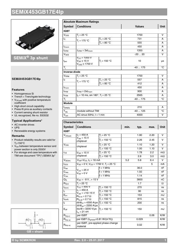 SEMiX453GB17E4Ip