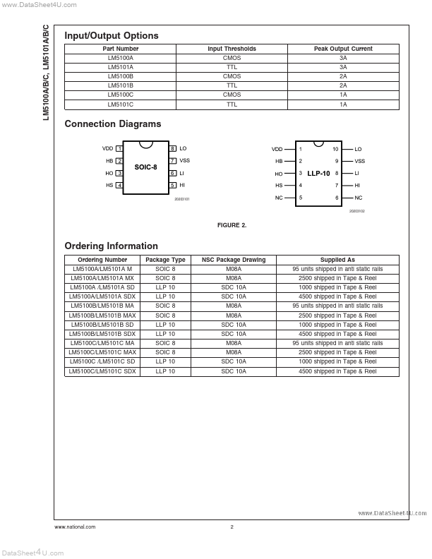 LM5100B