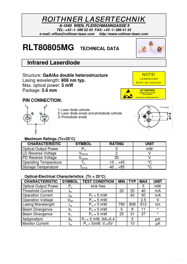 RLT80805MG Roithner