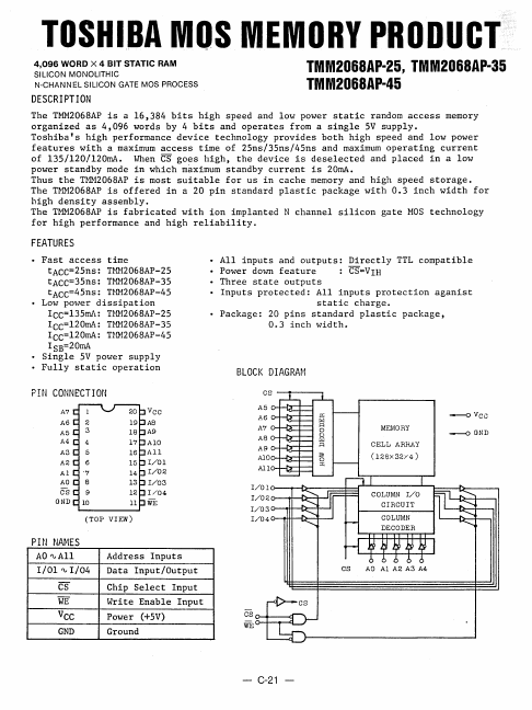 TMM2068AP-25