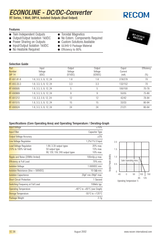 RT-3.33.33.3