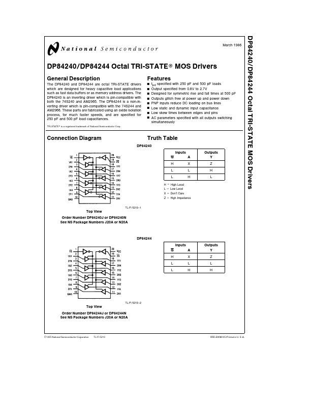 DP84244 National Semiconductor