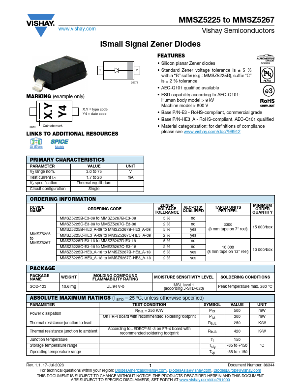 MMSZ5265 Vishay Intertechnology