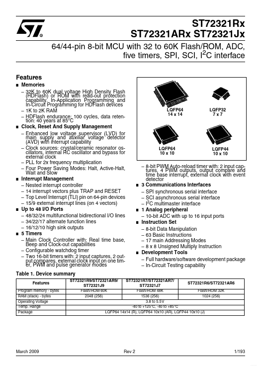 ST72321Jx STMicroelectronics