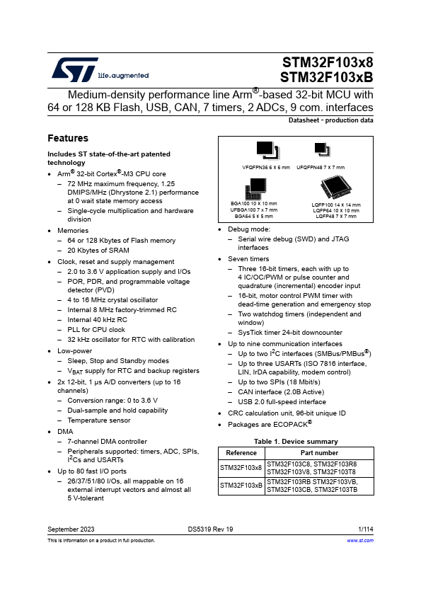 <?=STM32F103VB?> डेटा पत्रक पीडीएफ