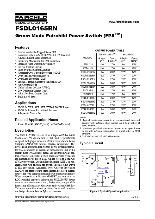 FSDL0165RN