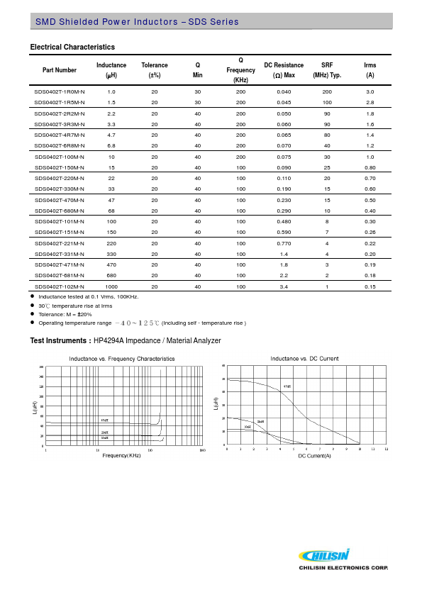 SDS0402T