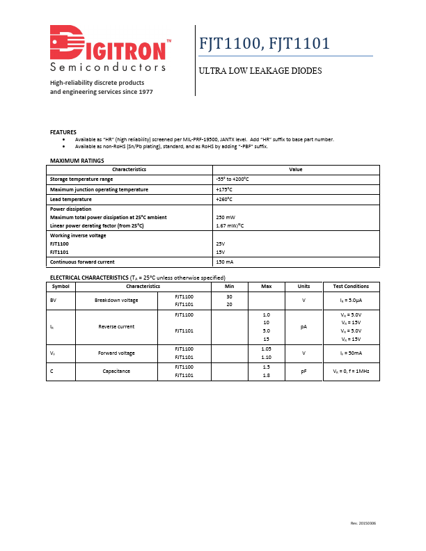 <?=FJT1100?> डेटा पत्रक पीडीएफ