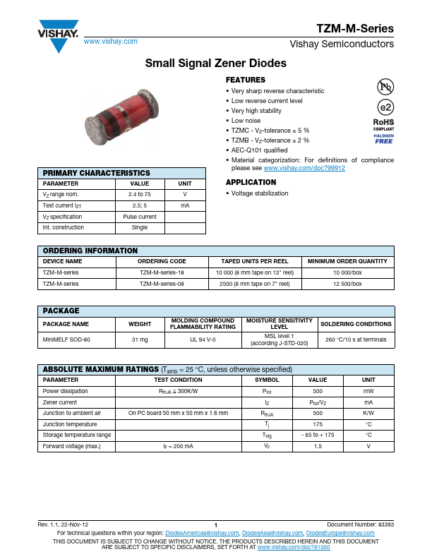 TZMC5V6-M