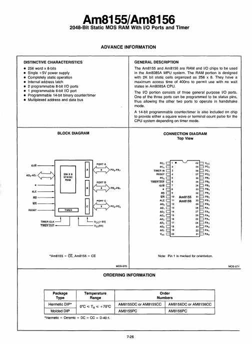 AM8155 AMD