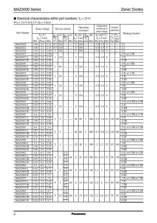 MAZ3062-M