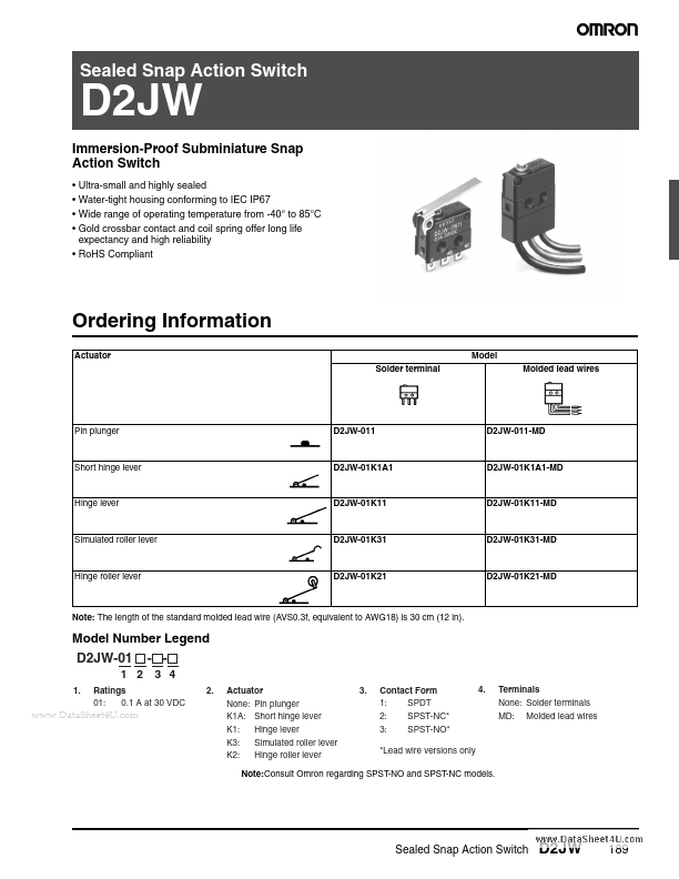 D2JW