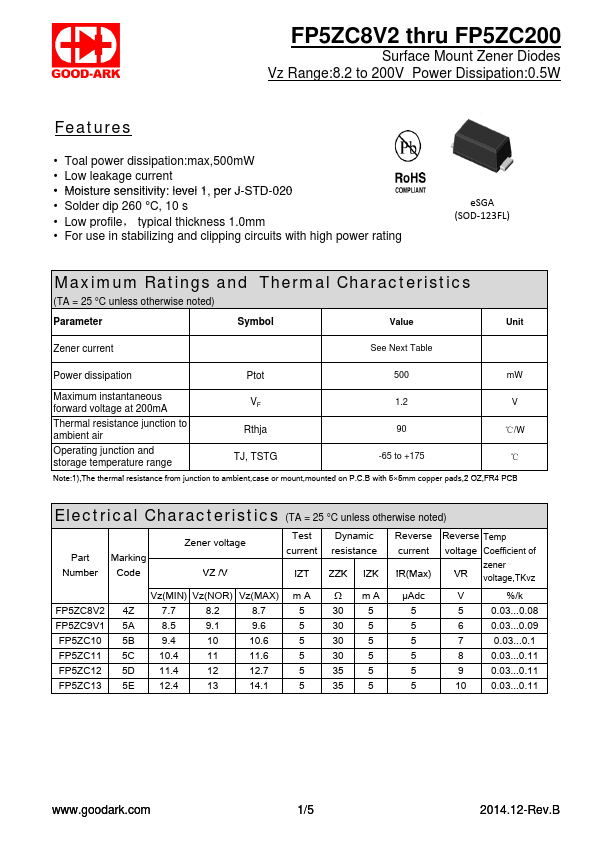 FP5ZC16 GOOD-ARK