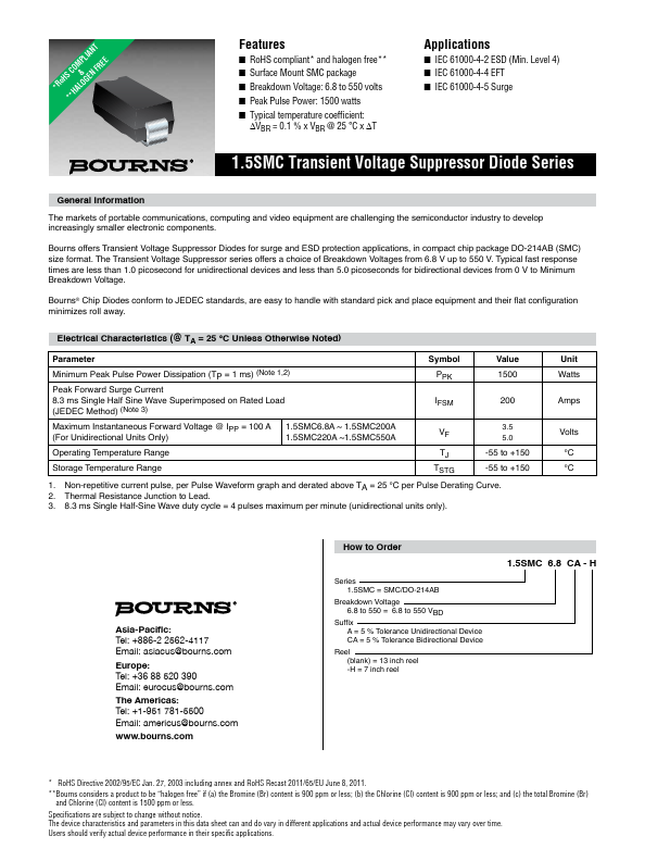 <?=1.5SMC120A?> डेटा पत्रक पीडीएफ