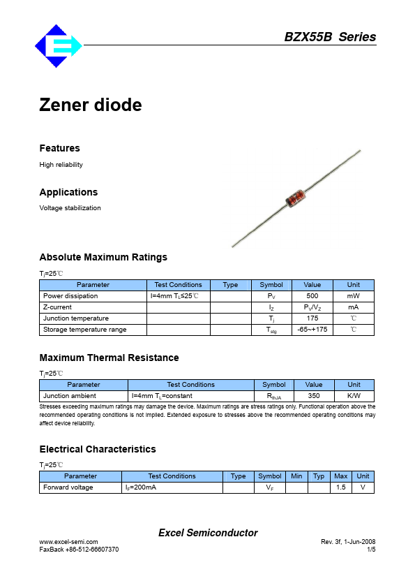 BZX55B5V1 Excel Semiconductor