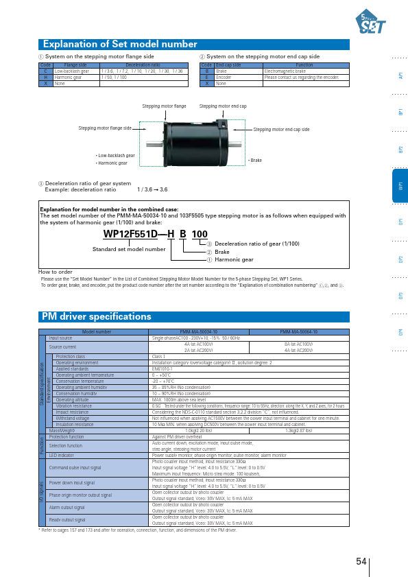 WP12M552D