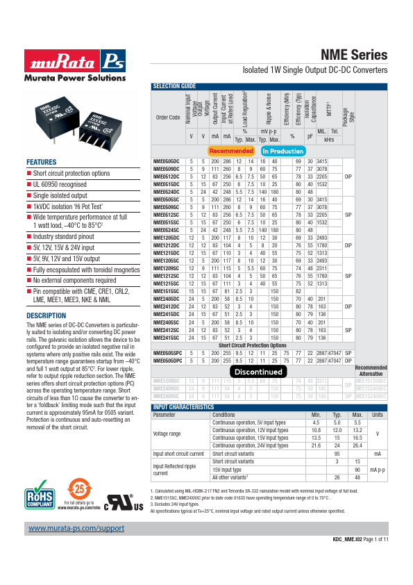 <?=NME0505SPC?> डेटा पत्रक पीडीएफ