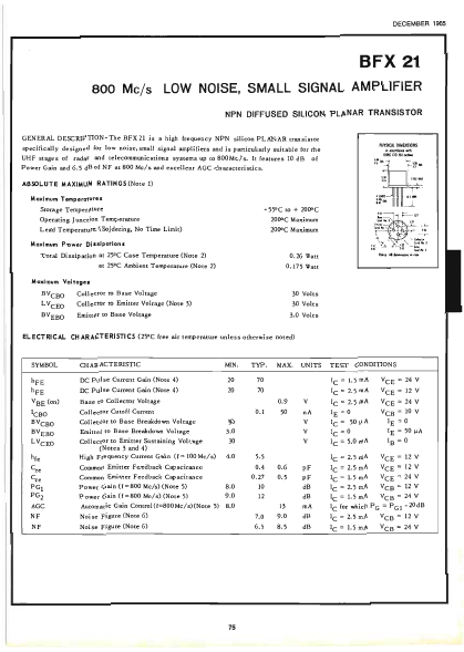 BFX21