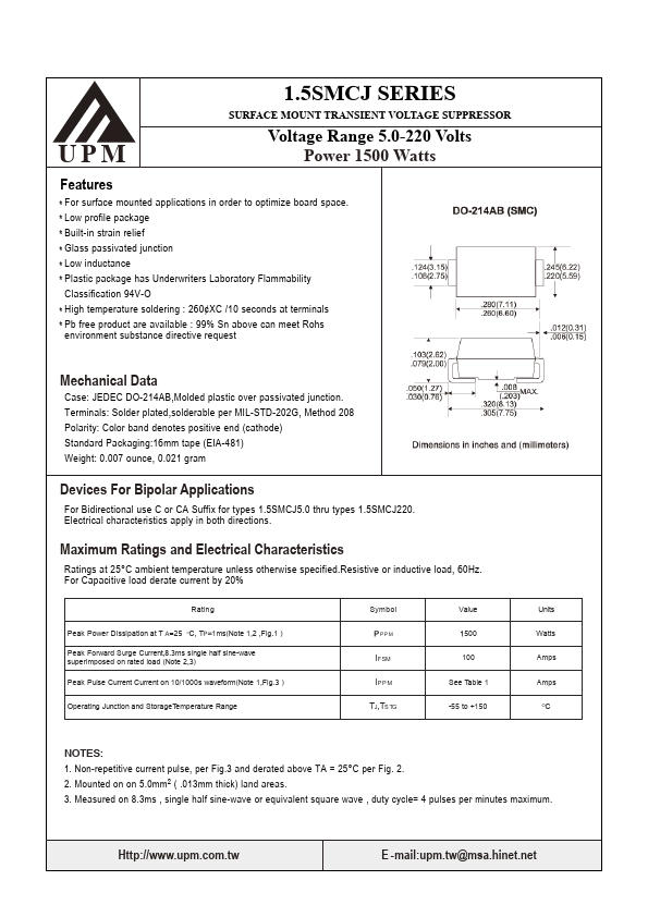 1.5SMCJ170CA UPM