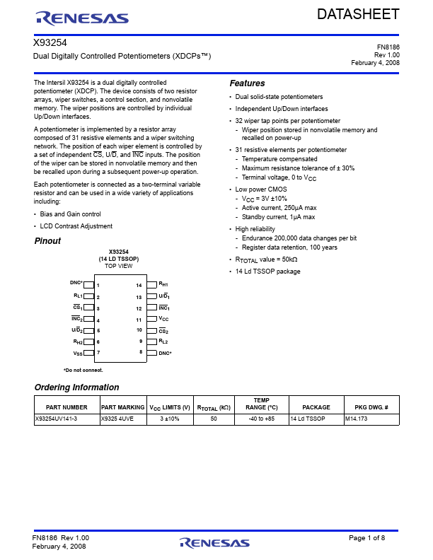 X93254 Renesas