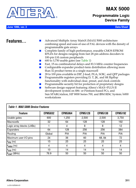 EPM5130