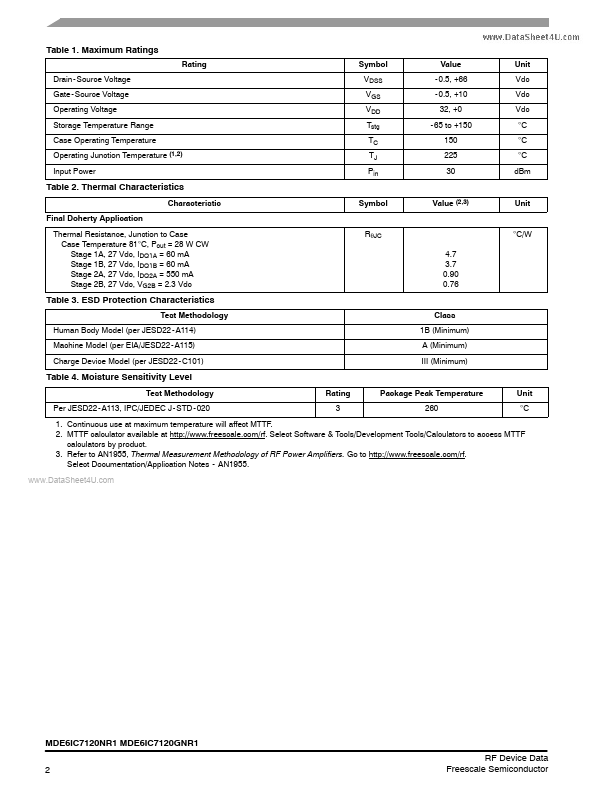 MDE6IC7120GNR1