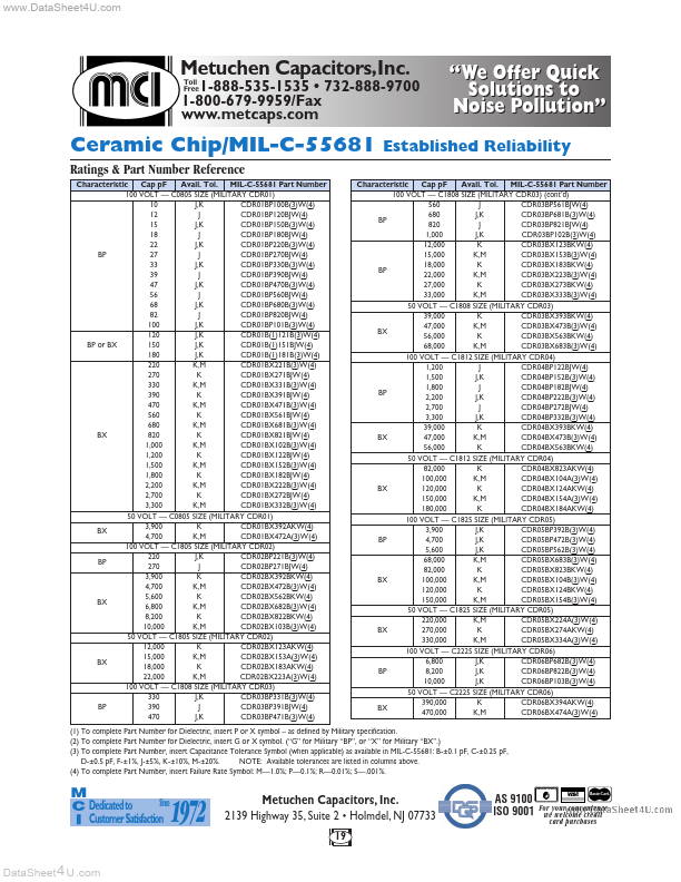 CDR31BP150BW