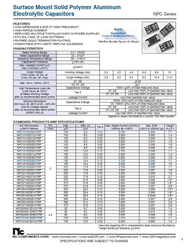 <?=NPC470M6.3D5XATRF?> डेटा पत्रक पीडीएफ