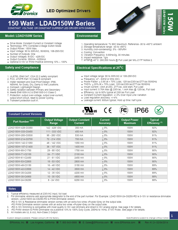 <?=LDAD150W-35-C4200?> डेटा पत्रक पीडीएफ