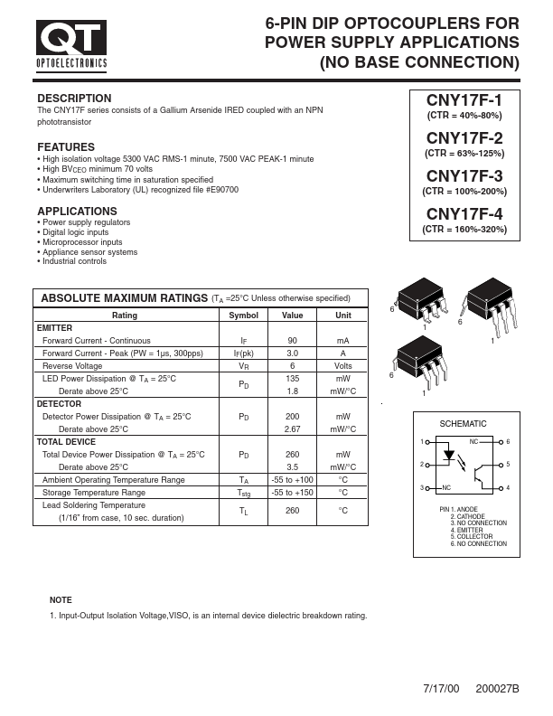 CNY17F-1 QT Optoelectronics