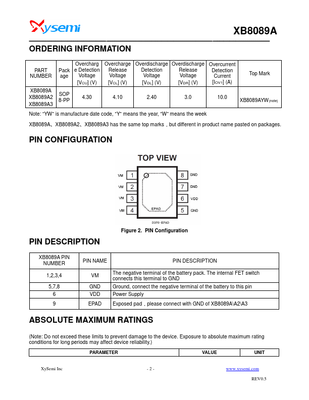 XB8089A