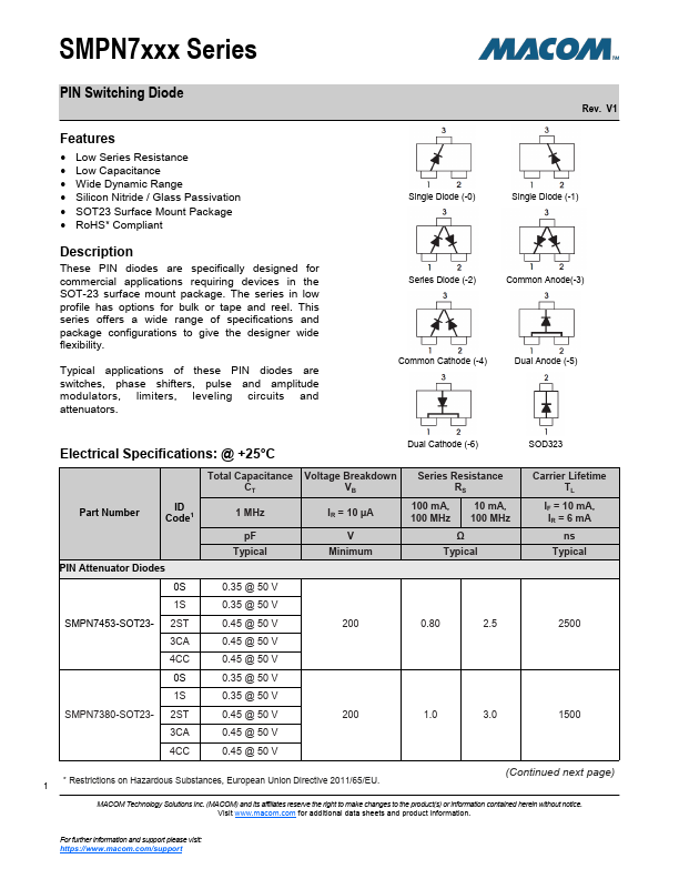 SMPN7316 MA-COM