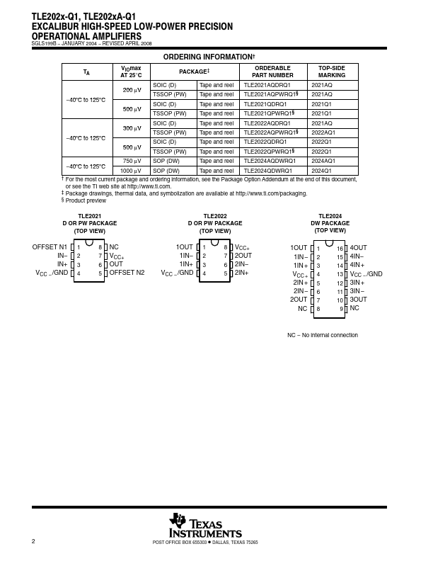 TLE2024A-Q1