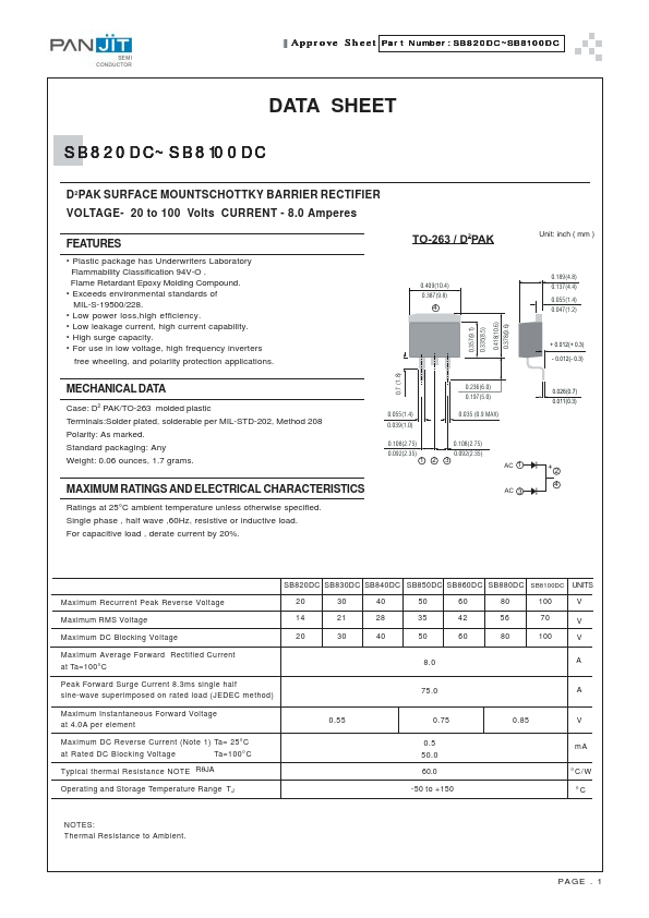 <?=SB860DC?> डेटा पत्रक पीडीएफ