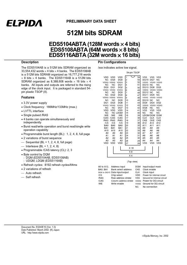 <?=EDS5108ABTA?> डेटा पत्रक पीडीएफ