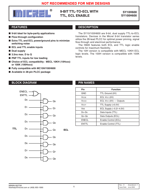 SY100H600