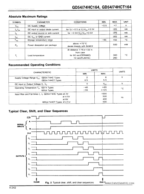 GD54HC164