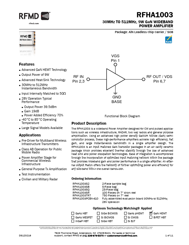 RFHA1003 RF Micro Devices