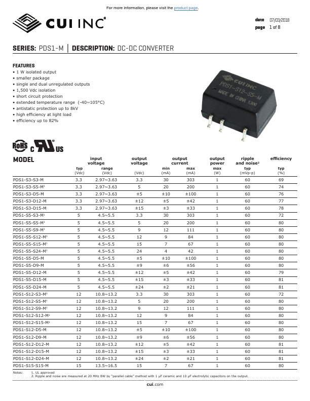 PDS1-S5-S9-M CUI