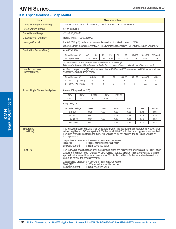 EKMH201VSN331MP30T