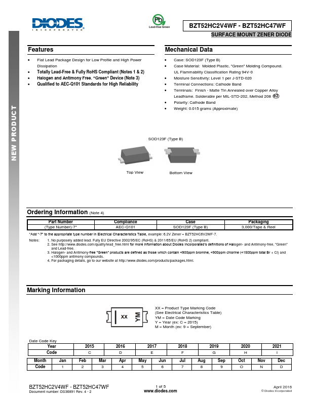 BZT52HC24WF