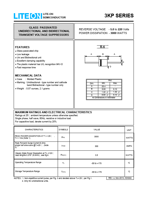 3KP5.0A