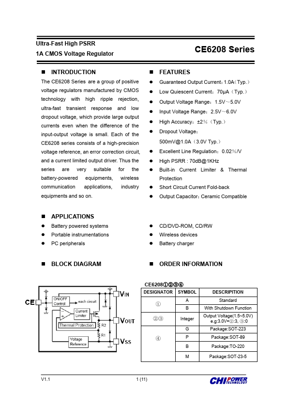 CE6208