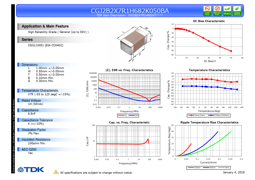 CGJ2B2X7R1H682K050BA