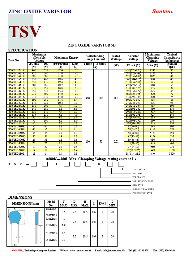 TSV14D331K