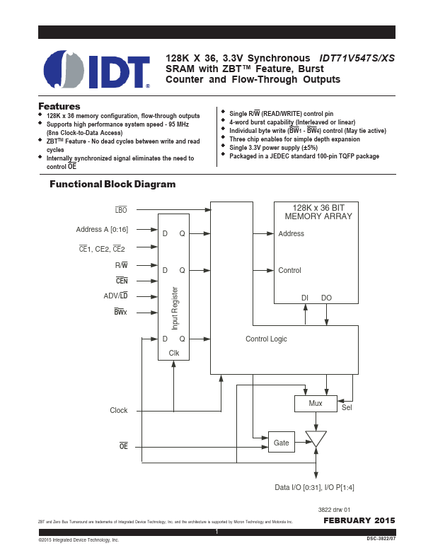 <?=IDT71V547XS?> डेटा पत्रक पीडीएफ