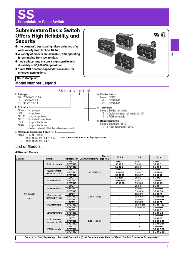 SS-01-3D OMRON