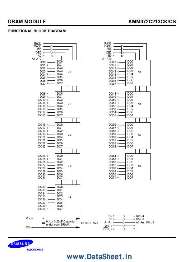 KMM372C213CK